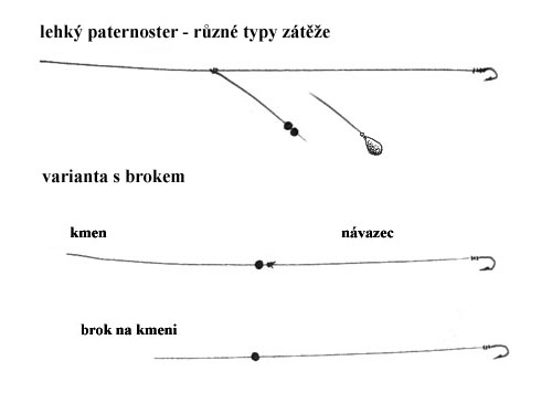 montaz