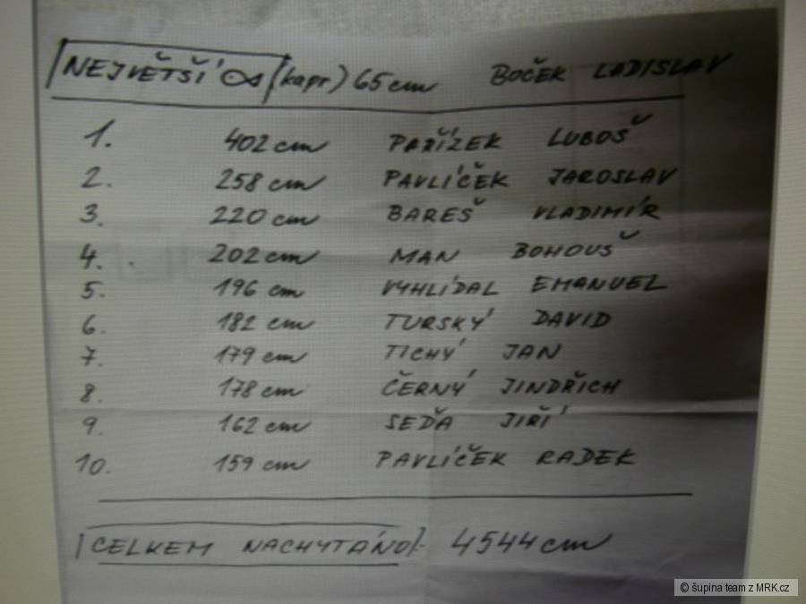 Výsledková listina-Dymokury jaro 2013