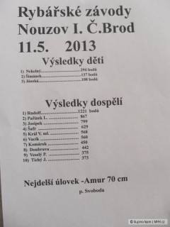 Kliknutím fotografii zvětšíte