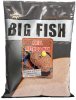 Dynamite Baits Krmtkov Sms Method Mix Big Fish Krill 1,8 kg