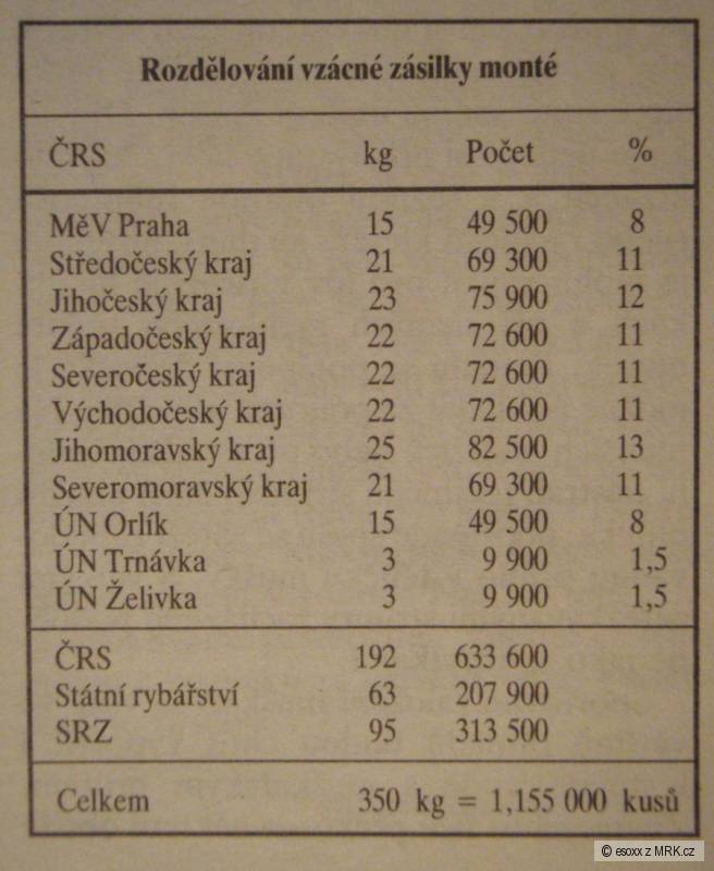 kliknutím fotku zvětšíte