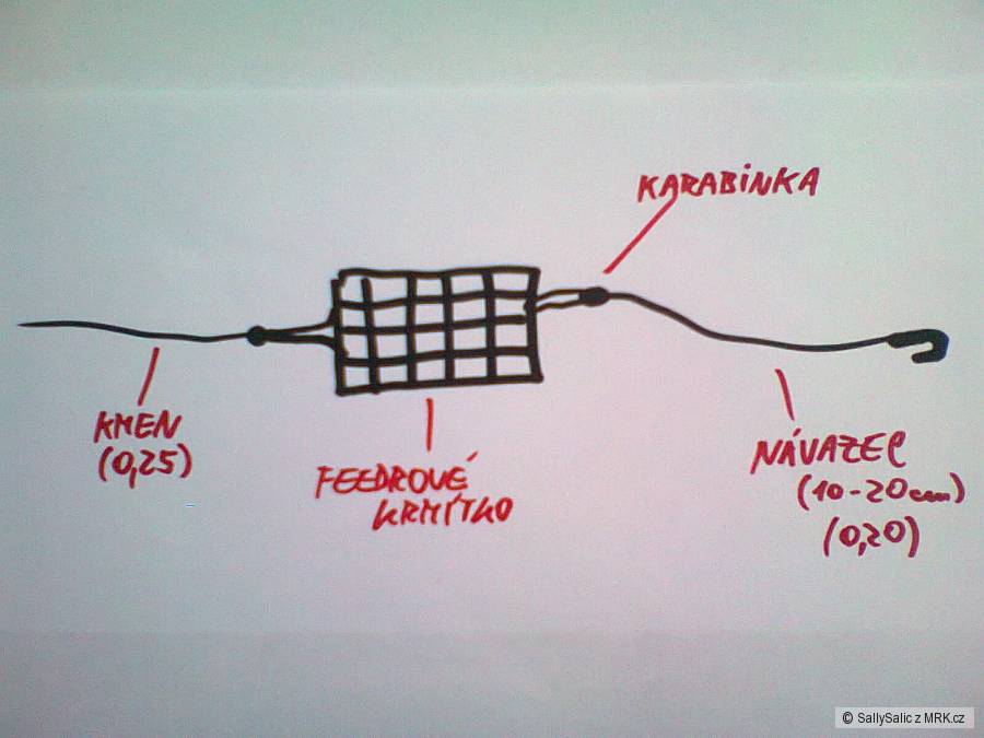 kliknutím fotku zvětšíte