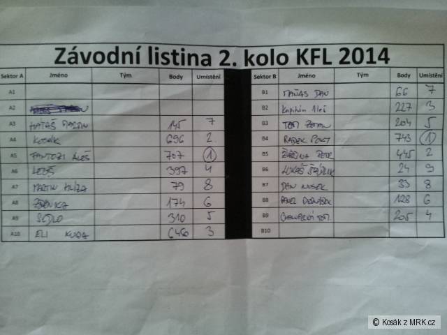 kliknutím fotku zvětšíte
