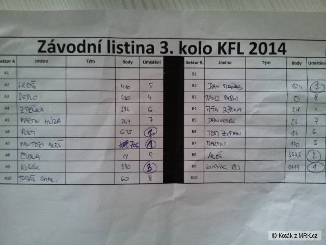 kliknutím fotku zvětšíte