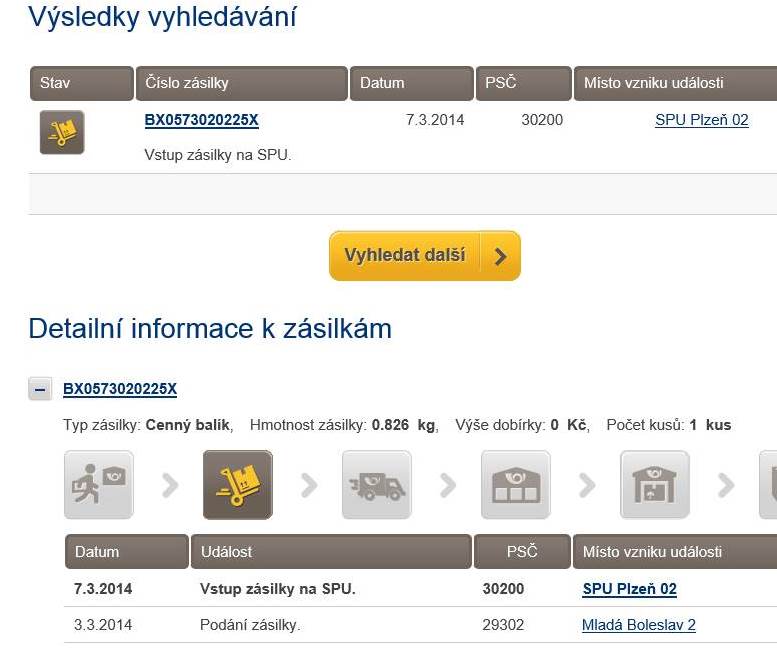 kliknutím fotku zvětšíte
