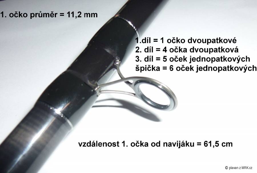 kliknutím fotku zvětšíte