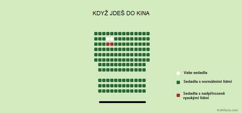 kliknutím fotku zvětšíte