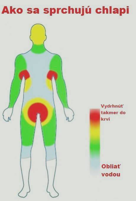 kliknutím fotku zvětšíte