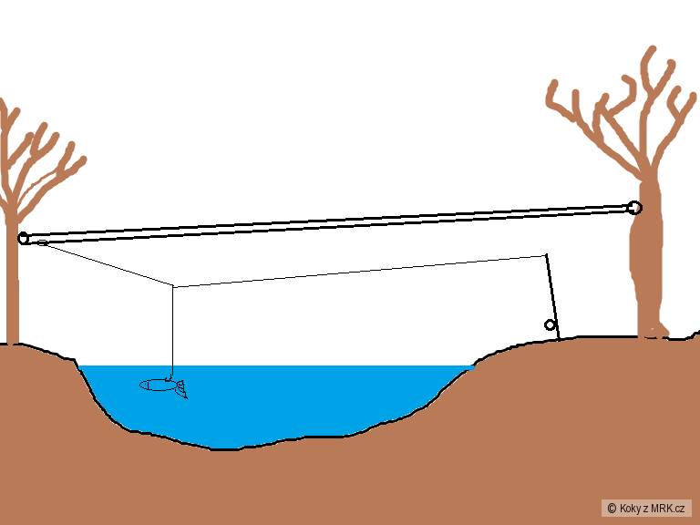 kliknutím fotku zvětšíte