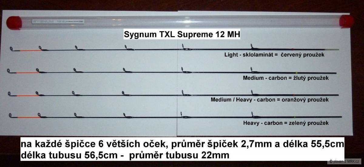 kliknutím fotku zvětšíte