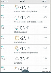 kliknutím fotku zvětšíte