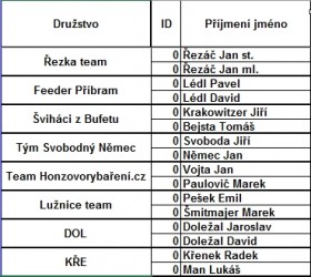 kliknutím fotku zvětšíte