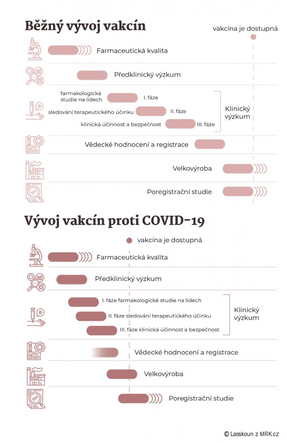 kliknutím fotku zvětšíte