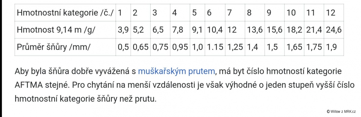 kliknutím fotku zvětšíte