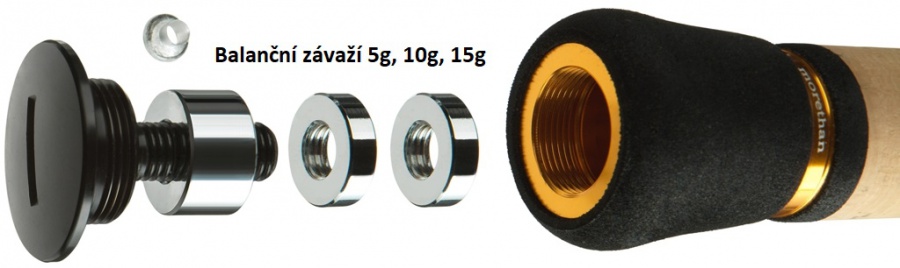 kliknutím fotku zvětšíte