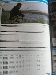 kliknutím fotku zvětšíte