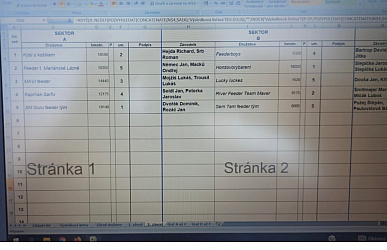 kliknutím fotku zvětšíte