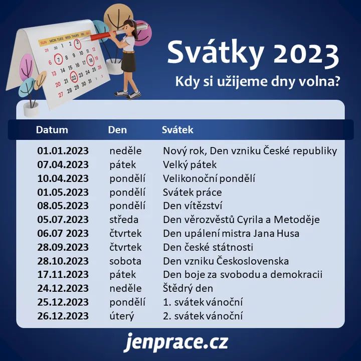 kliknutím fotku zvětšíte