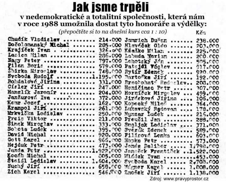 kliknutím fotku zvětšíte