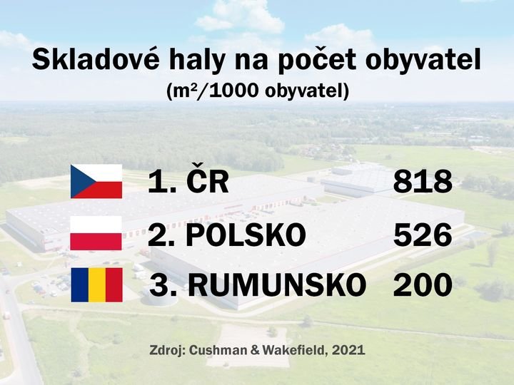 kliknutím fotku zvětšíte