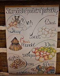 kliknutím fotku zvětšíte