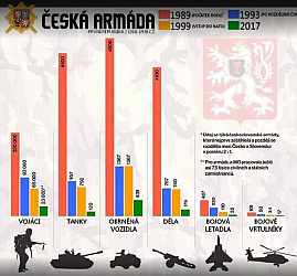 kliknutím fotku zvětšíte
