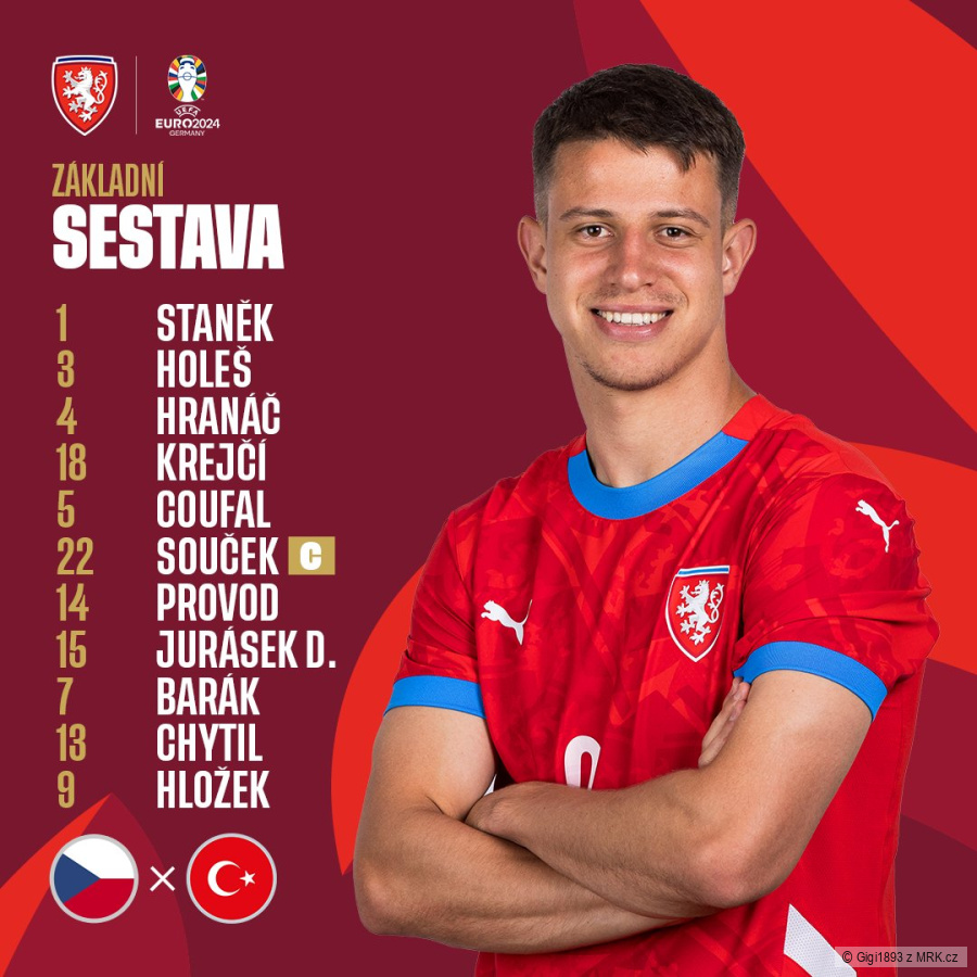kliknutím fotku zvětšíte