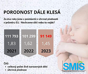 kliknutím fotku zvětšíte