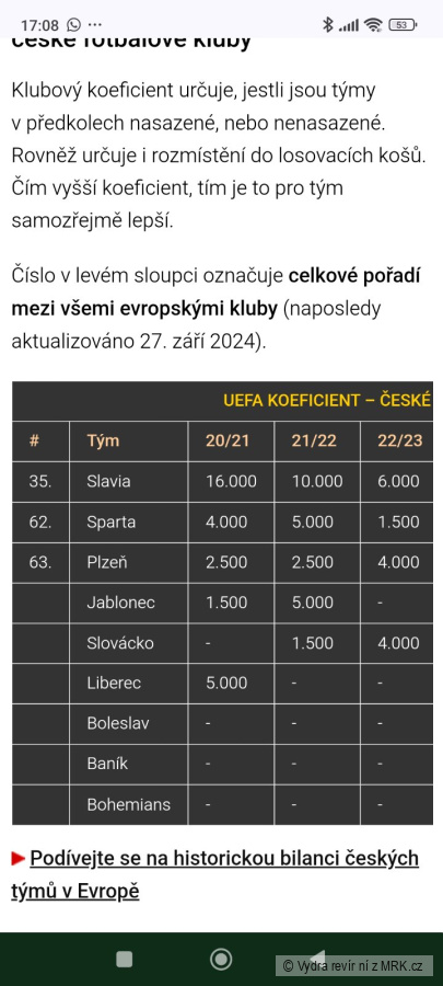 kliknutím fotku zvětšíte