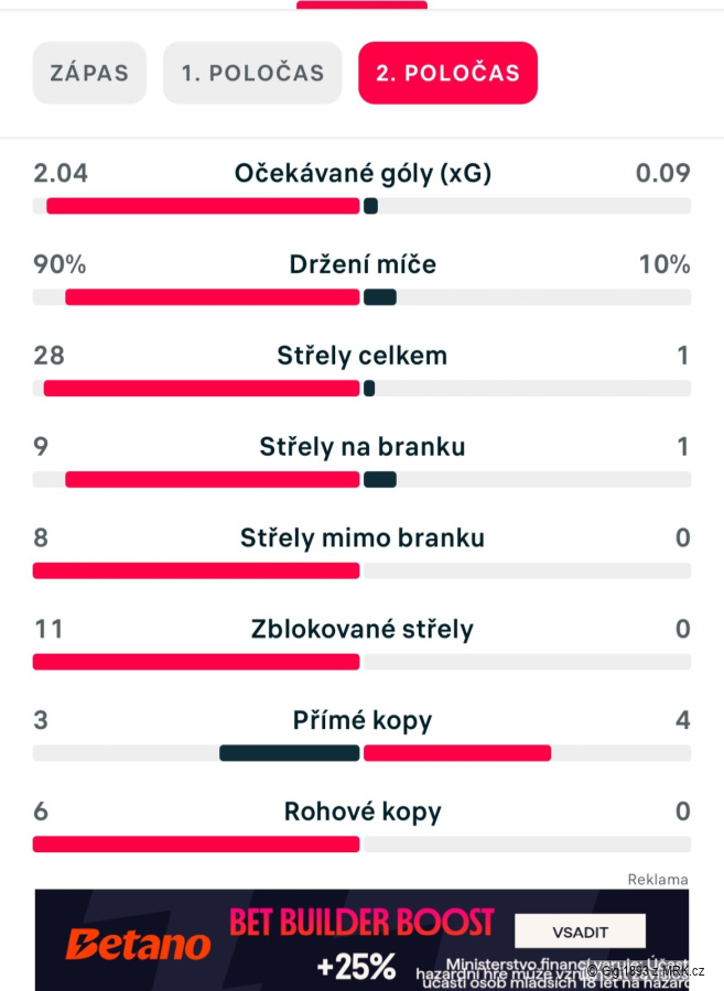 kliknutím fotku zvětšíte