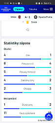 kliknutím fotku zvětšíte
