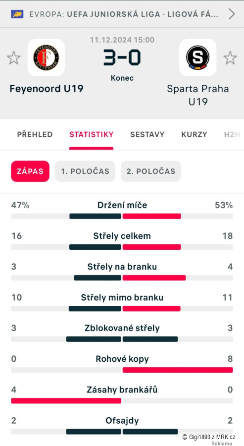 kliknutím fotku zvětšíte