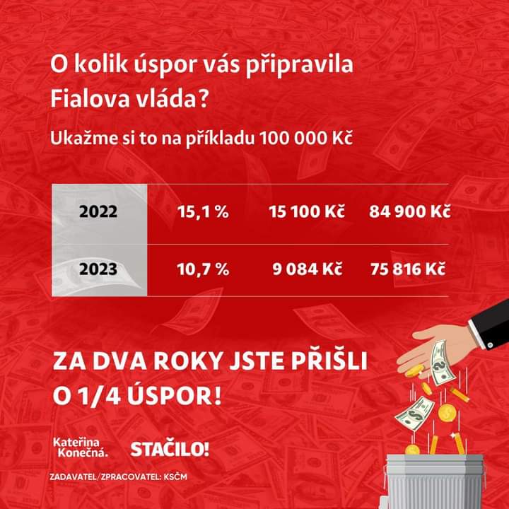 kliknutím fotku zvětšíte