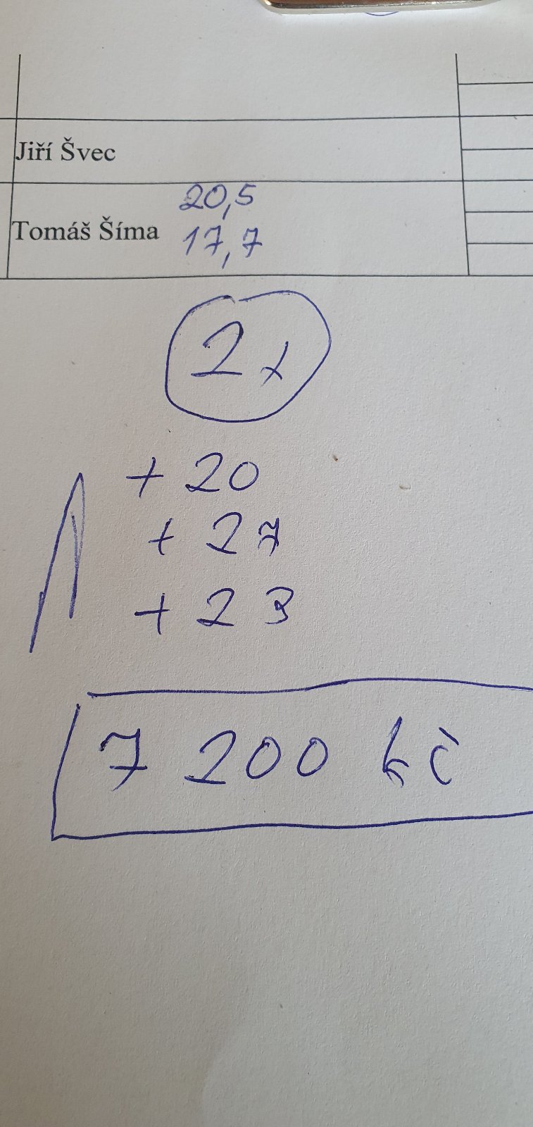kliknutím fotku zvětšíte