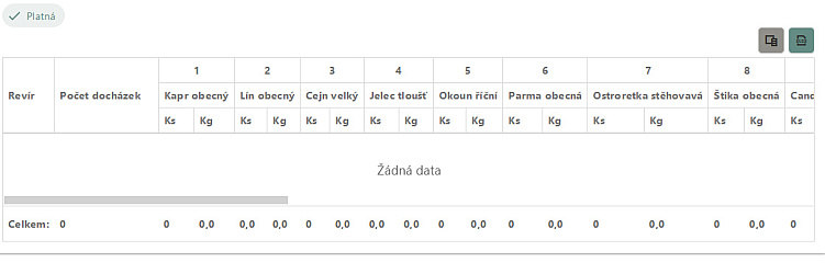 kliknutím fotku zvětšíte