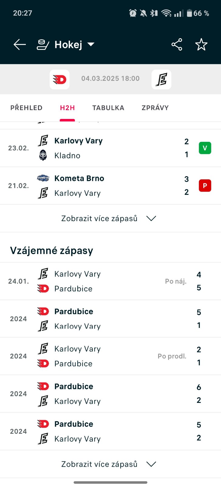 kliknutím fotku zvětšíte