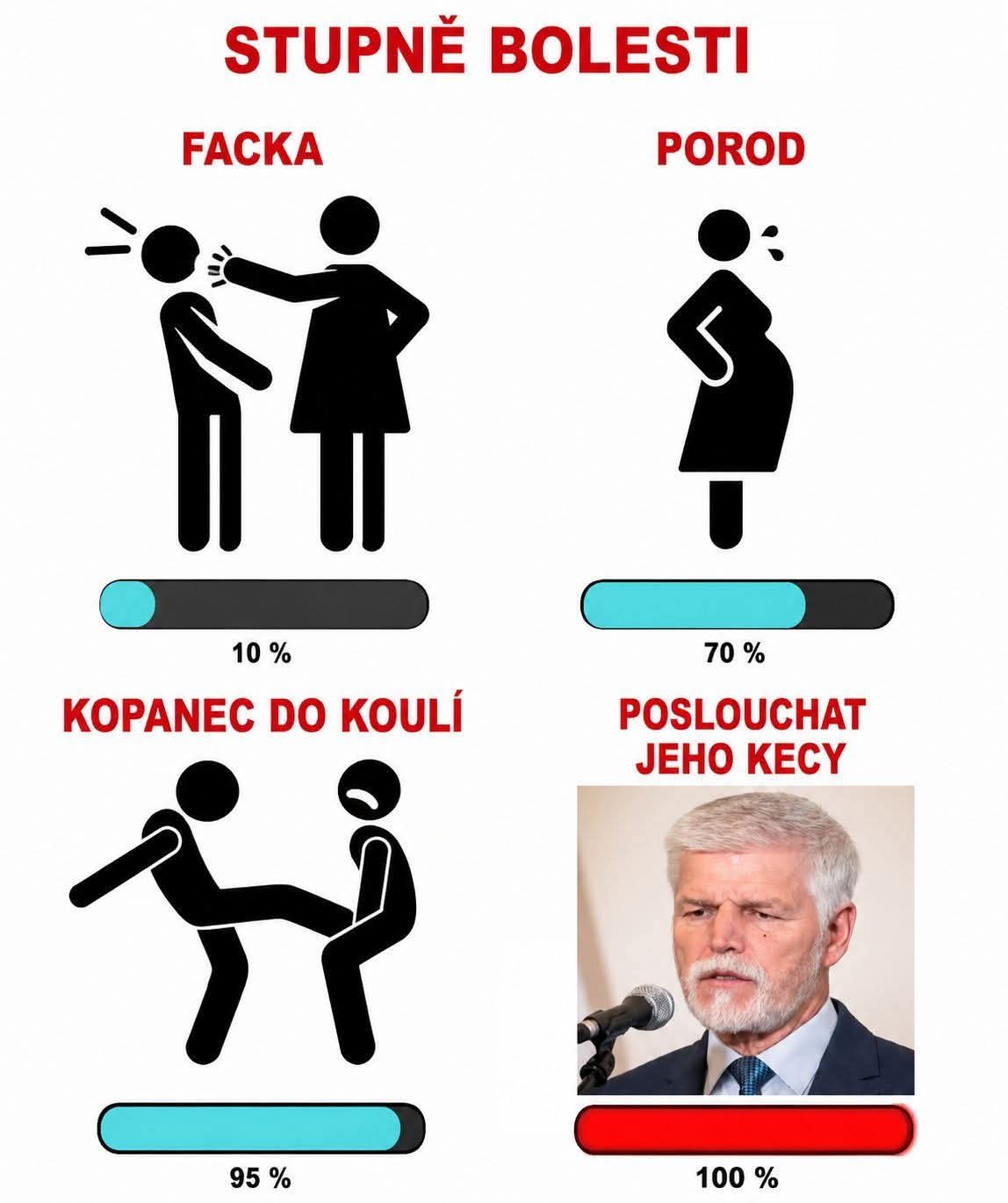 kliknutím fotku zvětšíte