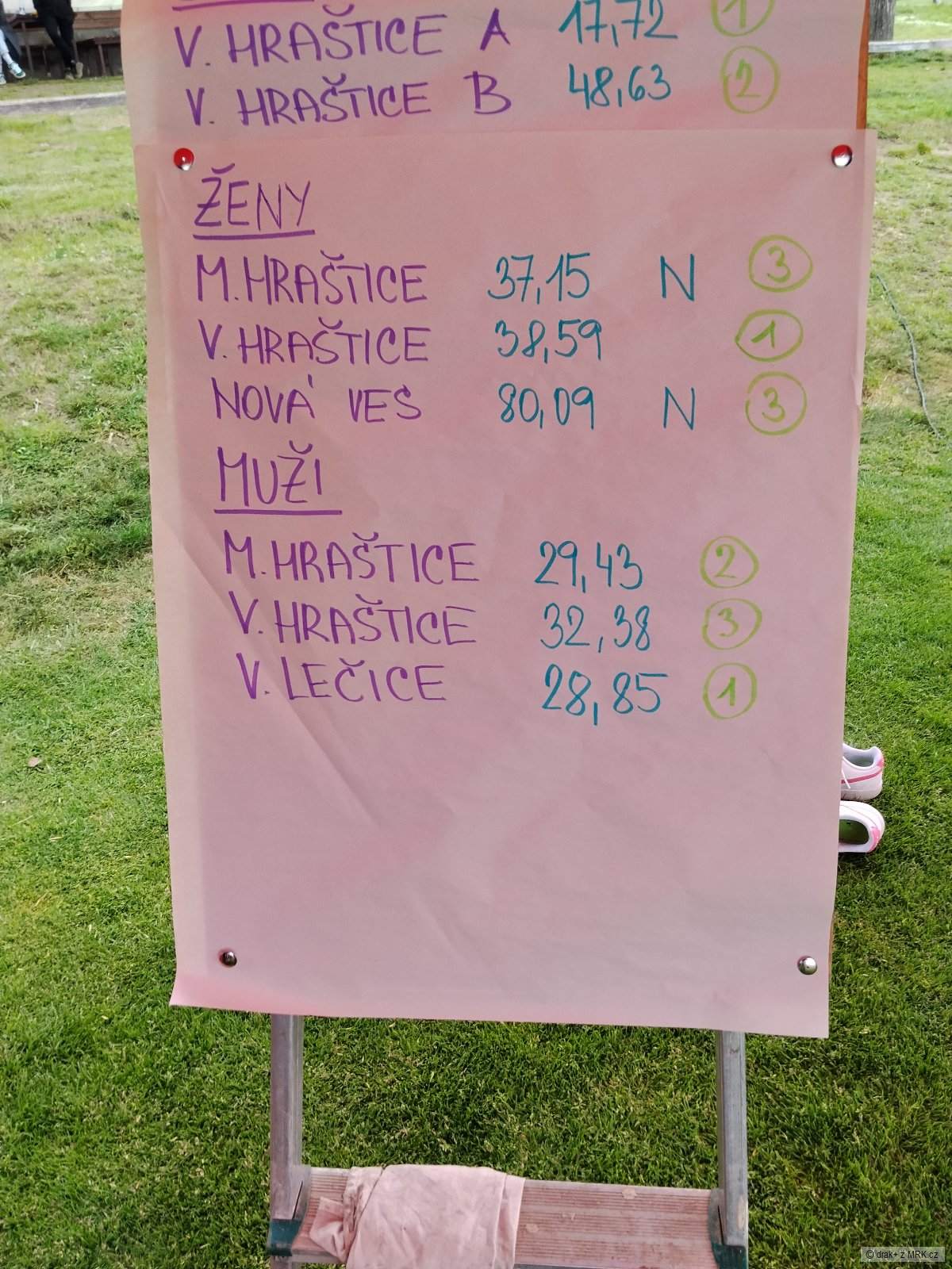 kliknutím fotku zvětšíte
