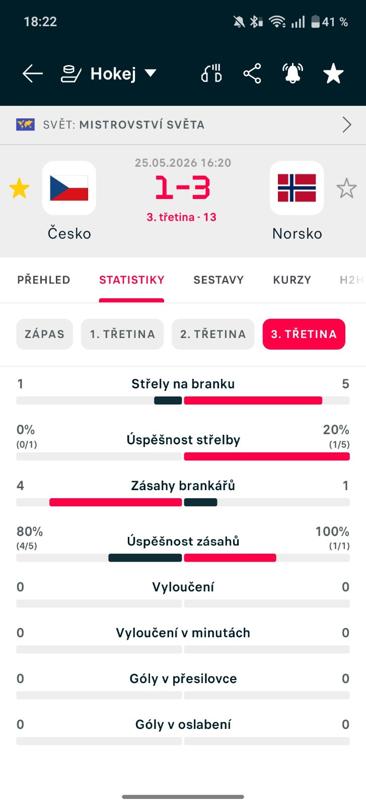 kliknutím fotku zvětšíte