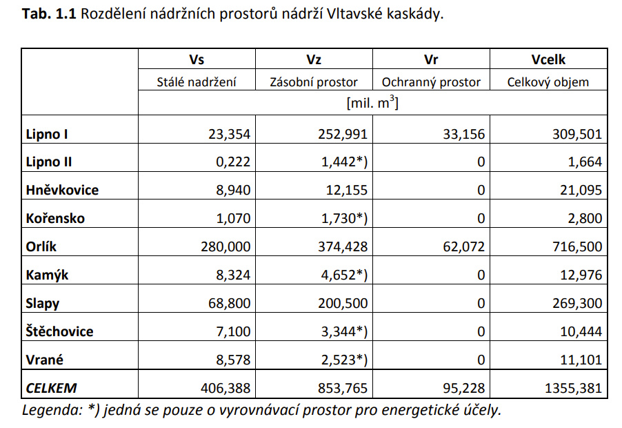 kliknutím fotku zvětšíte