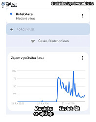 kliknutím fotku zvětšíte
